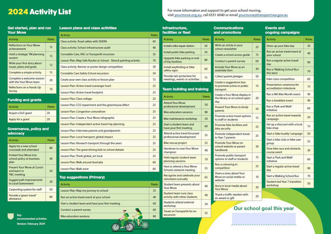 Example resource image
